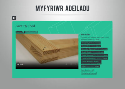 myfyriwr adeiladu resource